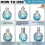 A84E-Oil Lamp Wick Replacement Air Tightly Control Catalytic Burner Lamps Wick for Diffuser Aromatherapy 4