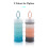 Portable 4-Layer Baby Formula Dispenser Travel 4