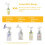 Bimirth Breastmilk Storage Bag Adapters Breast 1