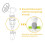 Bimirth Breastmilk Storage Bag Adapters Breast 6