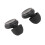 Noise Reducing Earplugs 3 Volume Modes Adjustable 2