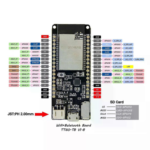 TTGO T8 V18 ESP32-WROVER 8MB PSRAM TF Card WiFi Module Bluetooth Development Board 1