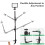 Andoer USB Video Conference Lighting Kit Including 6