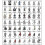 501st Legion Clone Trooper Army Set Mini Captain Rex Jesse en Echo Star Captain Rex 501st Clone Trooper 5