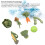 7pcs Simulated Vegetable Set Miniature Vegetable 13
