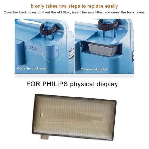 Filter Repalcement Accessories for Philip-s EverFlo 5L Oxygen Generator Machines 2