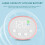 2 Pack Hands Free Wearable Breast Pump with 4 6