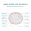 Hands Free Wearable Breast Pump with 4 Modes 12 10