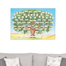 Stammbaum-Diagramm | 40 x 60 cm Befüllbare Ahnentafeln für Zuhause und Büro | Liebevolle Baumtabelle Dekor