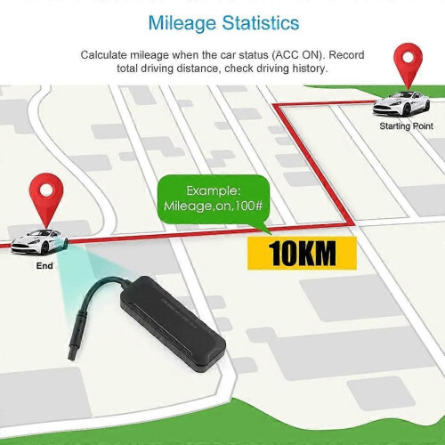 (Pas d'application, pas de relais) Jimi Wetrack Lite GV25 Mini traceur GPS pour véhicule avec LED cachée, 2