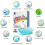 Concentrated Laundry Detergent Sheets180 Count Liquid Free Laundry Detergent Sheets Laundry Detergent 4