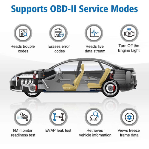 Ancel AD310 Car Full OBD2 Diagnostikverktyg OBD 2 Automotive Professional Code Reader Scanner Check 1