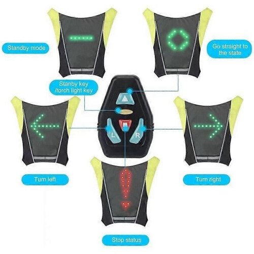 Gilet de cyclisme LED - Marque inconnue - Avec indicateur de direction - Télécommande - Rechargeable 1