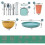 (BLUE 36PCS) Wheat Straw Dinnerware Sets 36 Piece Unbreakable Sets For Kids Travel Camping 5