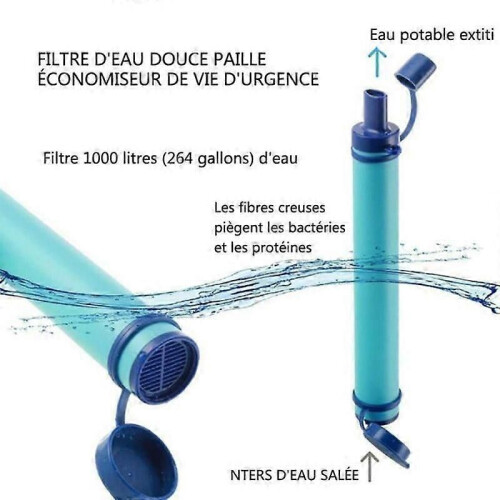 PRUMYA externt vattenfilter SystemCamping Vandring Emergency Life Survival Portable Core Purifier 2