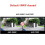 360 Car Camera Panoramic Surround View 1080P AHD Right+Left+Front+ Rear View Camera System for Android 4