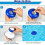 Distributeur de chlore flottant 5 Distributeur de chlore flottant Flotteur de chlore pour piscine 3