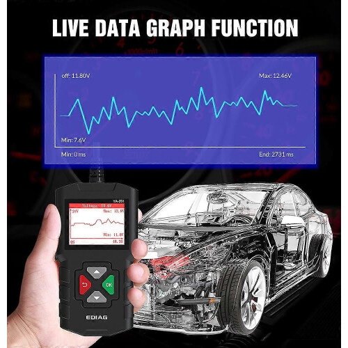 (YA206) Kingbolen YA201 OBD2 Lecteur de Code Scanner Automobile Professionnel pour Outils de Diagnostic 1