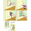 Katzen- oder Hundetür – Weiß – Größe L – 4 Verriegelungsmodi – Robustes Material – Einfache Installation 4