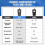 (KINGBOLEN YA101)OBD2 Scanner KINGBOLEN YA-101 For Engine Check Diagnostic Tool Battery Test Tools Car 2