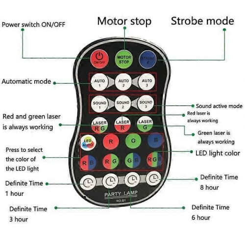 60 Patterns LED Disco Light Stage Lighting Voice Control Music Show Party Laser Projector [3B2A037] 1
