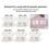 10x Electrode Replacement Pads for Omron Massagers Long Life Pad 3
