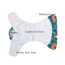 Baby Windel Set aus 4 Stück – Waschbar, Saugleistung Stark & Auslaufsicheres Design