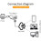 Mini NP330 Network USB 2.0 Print Server for WiFi Cloud Printing, Compatible with Multiple Printers, Compact Design 2