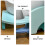 Bathroom Step Stool For Adults Green Pp 1set 10