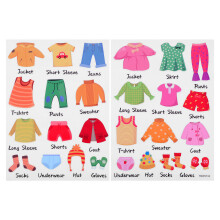 Kids Dresser Clothing Decals Removable Clothes Classification Labels