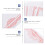 50 Sheets Honor Certificate Inner Page Office Blank Paper Graduate 6