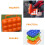 Raindrops 2 Pcs Basket Portable Egg Carton Grid Travel 9