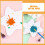 Mini Stretched Canvas Oil Painting Board White 4 Pcs 8