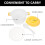 1Set Mini Plastic Microwave Rice Cooker with Handle Large Capacity 11