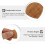 Guitar Picks Cool Natural Wood 3pcs 6