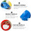 Raindrops  3 Pcs Package Tape Cutter Dispenser Roller Office 9