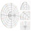 Pottery Divider Ceramic Round Divider 12.00x12.00x0.20cm 5
