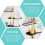 Basin Shelf Wall Mounted Hanging Shower Storage Bathroom Organizer 9