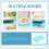 Raindrops 16pcs Fridge Shelf Liners Water Resistant For Office 45x30cm 8