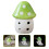 Ocarina Ceramic 1set 3x2.4x1.2in 3