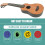 Howooi1 Beginner Wood Ukulele, Assorted Color, 1.68 Lb 8