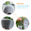 2St Transparante Plastic Orchidee Met Ventilatie Voor 11