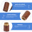 Multi Functional Sewing Box Sewing Boxes 4pcs 9