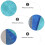 6 Pcs Denim Suit Diy Patchwork Materials Handmade Fabric 11