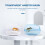Anti-Splash Bathtub Transparent Small Animal Sand Hamster Container 11