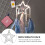 3 Pcs Star Wreath Frame Wire Pentagram Iron Circle Child 8