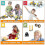 Kit de construction éducatif STEM, blocs de construction pour enfants d'âge préscolaire, ensemble créatif 5