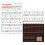 2 Sets Piano Beginner Sticker Electronic Organ Keyboard Stickers 6