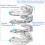 Anti-Snoring Support Device for Side Sleepers, Adjustable, Comfortable, Soft Material, One Size 3