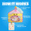 Vango inal Seek & Find Plusez - Problme de recherche d'objets cache Rsolution du jeu de correspondance ducative pour les enfants 2 et plus (Scoops) 5